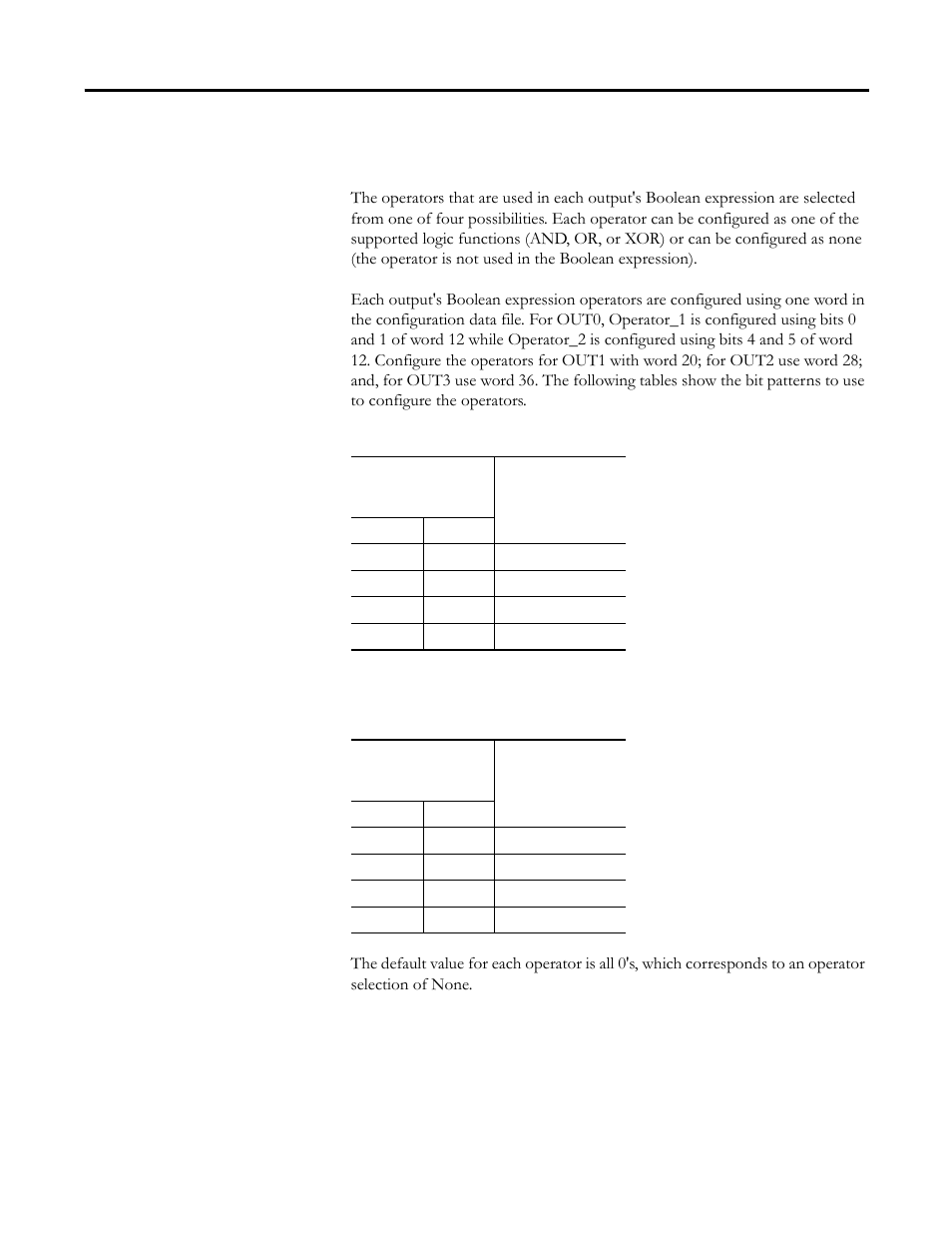 Operators | Rockwell Automation 1769-BOOLEAN Compact I/O Module Reference Manual User Manual | Page 54 / 98