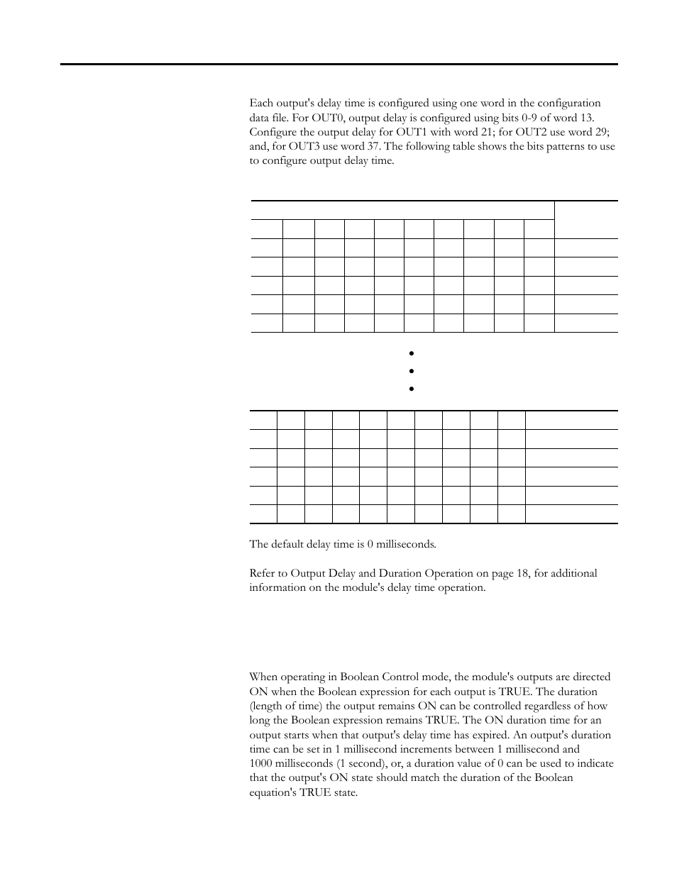 Output duration | Rockwell Automation 1769-BOOLEAN Compact I/O Module Reference Manual User Manual | Page 56 / 98
