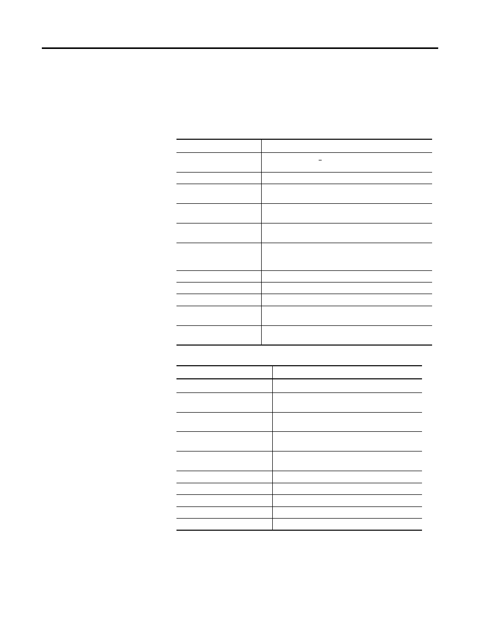 1769-boolean module specifications, Appendix a, Appendix | Rockwell Automation 1769-BOOLEAN Compact I/O Module Reference Manual User Manual | Page 65 / 98
