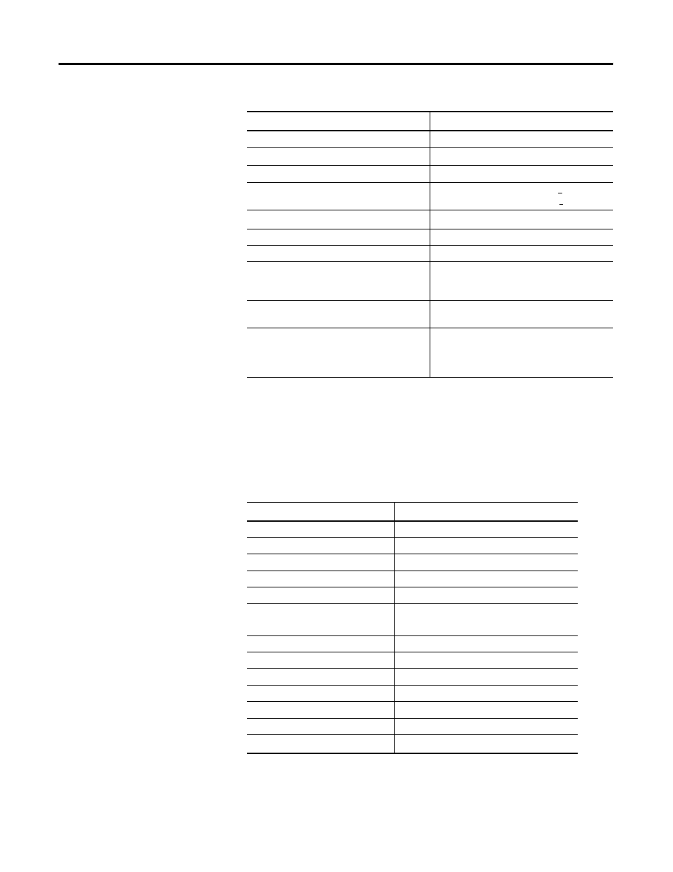 Rockwell Automation 1769-BOOLEAN Compact I/O Module Reference Manual User Manual | Page 67 / 98