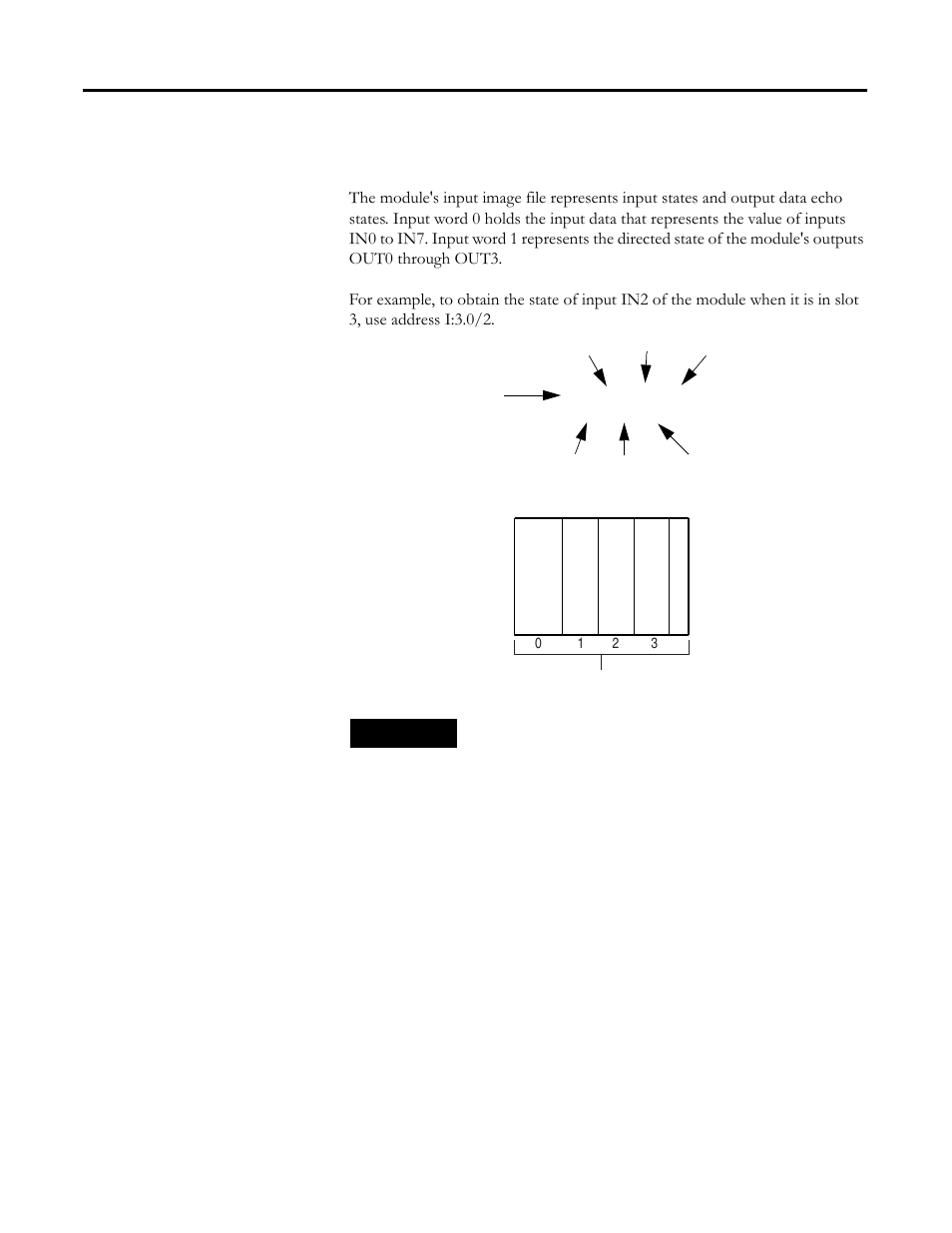 Input image, I:3.0/2 | Rockwell Automation 1769-BOOLEAN Compact I/O Module Reference Manual User Manual | Page 73 / 98