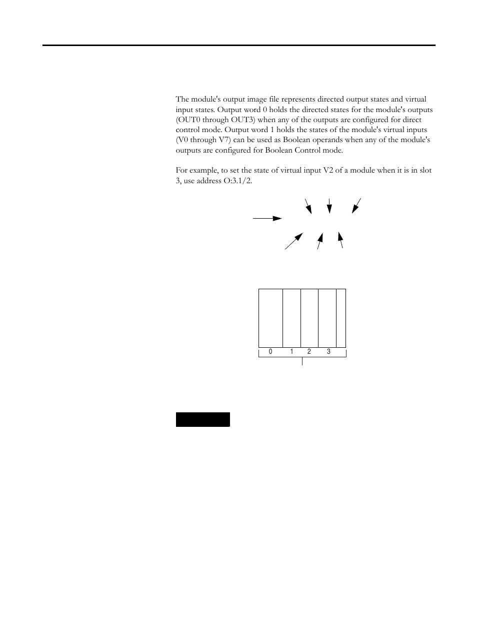 Output image, O:3.1/2 | Rockwell Automation 1769-BOOLEAN Compact I/O Module Reference Manual User Manual | Page 74 / 98