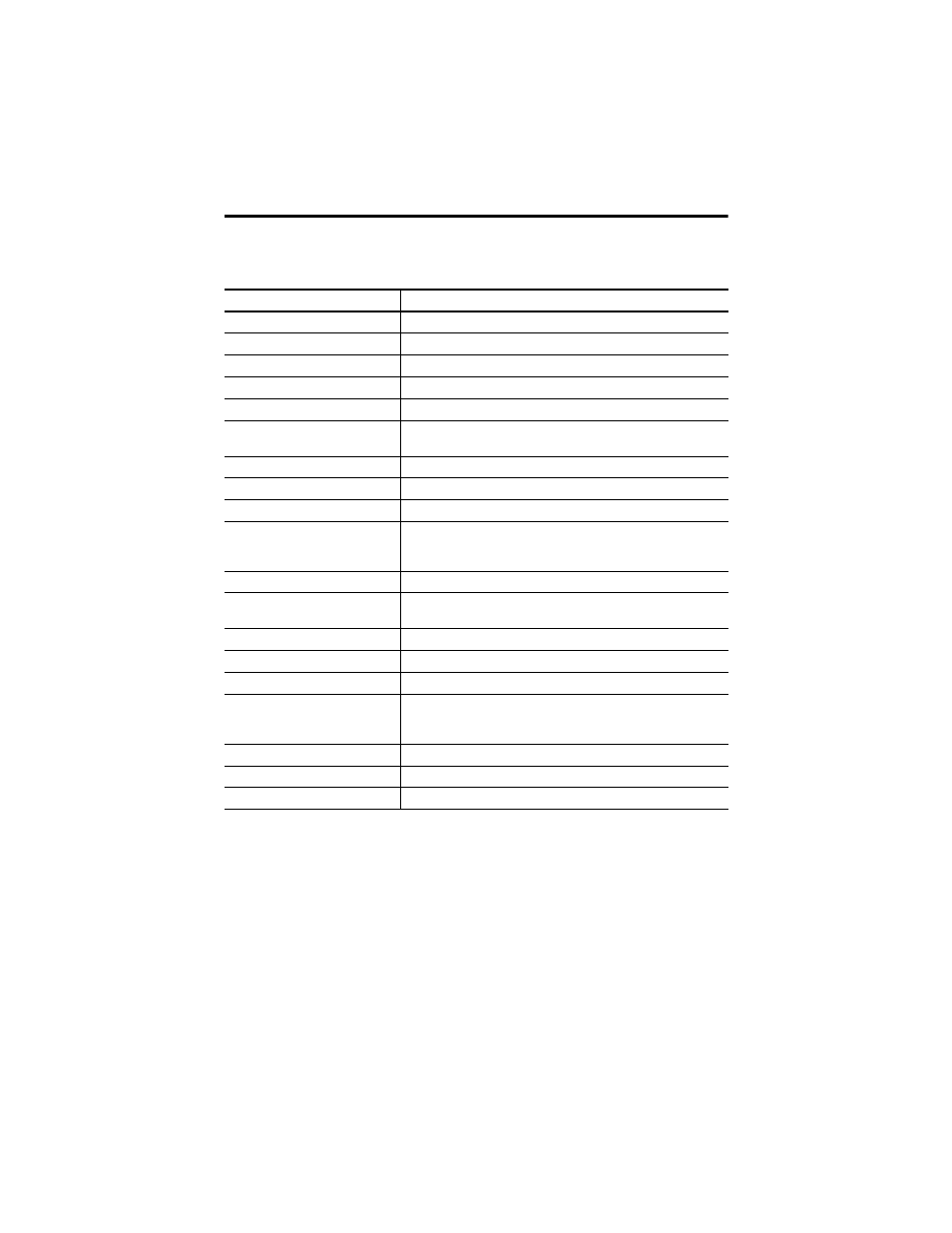 Input specifications | Rockwell Automation 1762-IA8 MICROLOGIX 120 VAC INPUT MODULE User Manual | Page 12 / 16