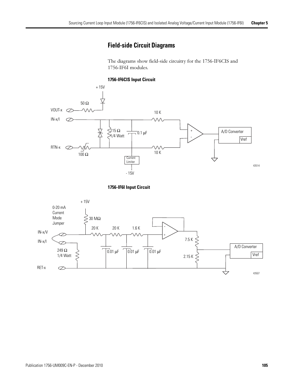 Field-side circuit diagrams | Rockwell Automation 1756-XXXX ControlLogix Analog I/O Modules User Manual | Page 105 / 401