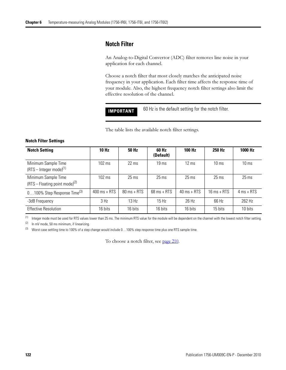 Notch filter | Rockwell Automation 1756-XXXX ControlLogix Analog I/O Modules User Manual | Page 122 / 401