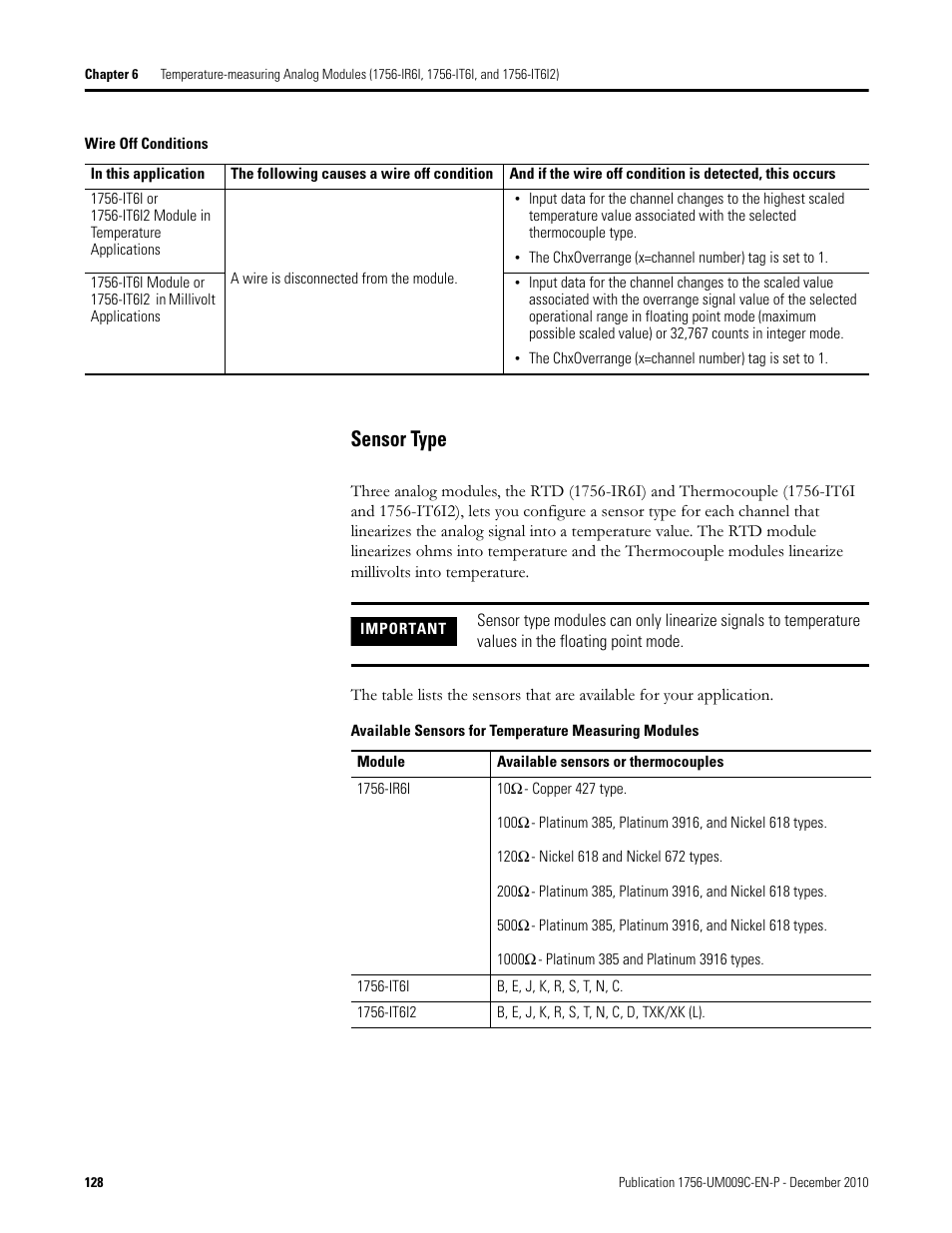 Sensor type | Rockwell Automation 1756-XXXX ControlLogix Analog I/O Modules User Manual | Page 128 / 401
