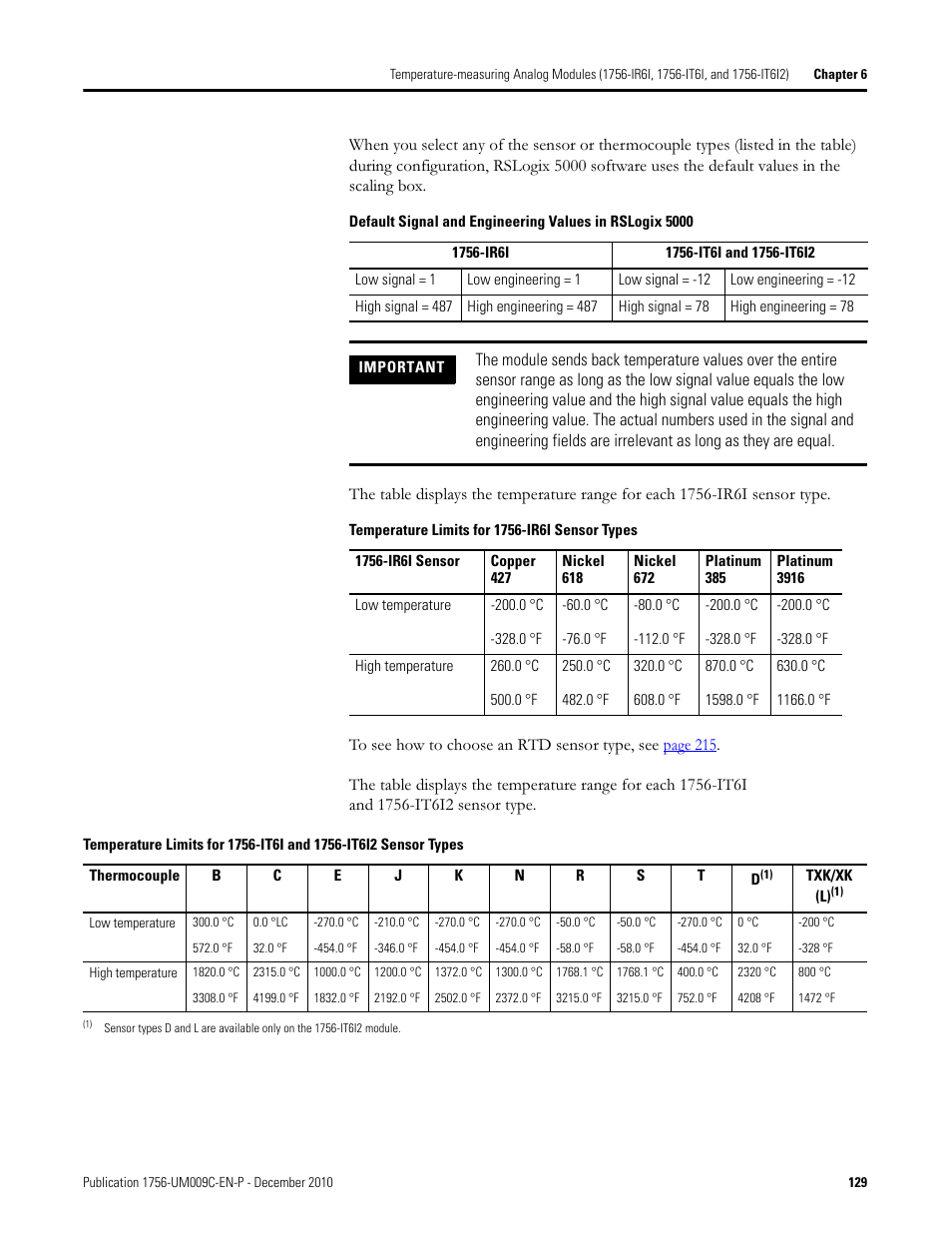 Rockwell Automation 1756-XXXX ControlLogix Analog I/O Modules User Manual | Page 129 / 401