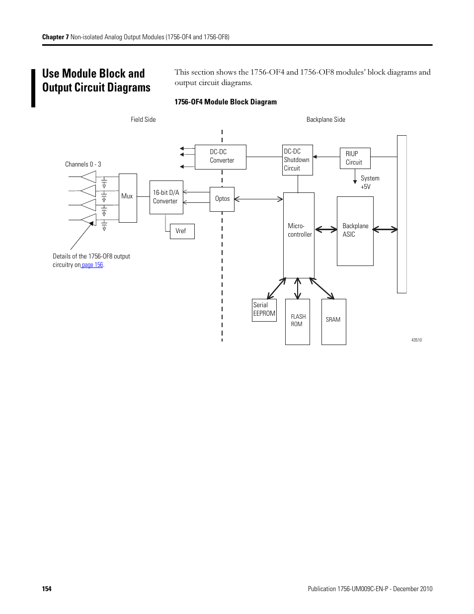 Use module block and output circuit diagrams | Rockwell Automation 1756-XXXX ControlLogix Analog I/O Modules User Manual | Page 154 / 401