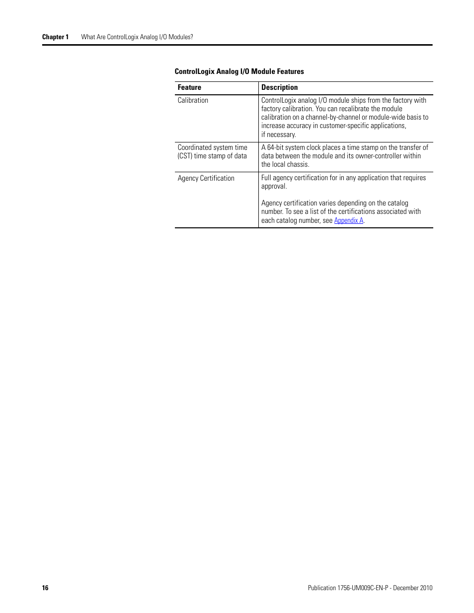Rockwell Automation 1756-XXXX ControlLogix Analog I/O Modules User Manual | Page 16 / 401