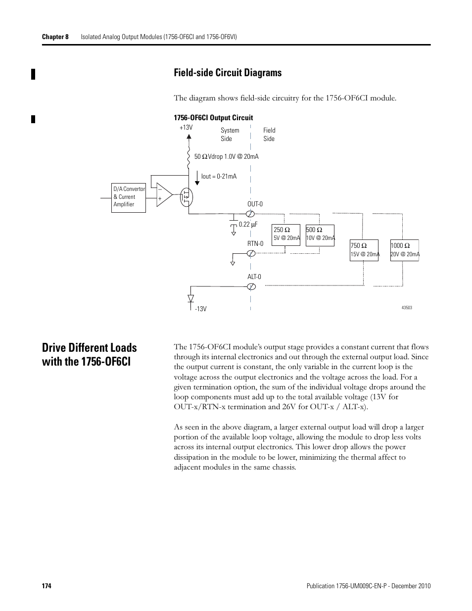 Drive different loads with the 1756-of6ci, Field-side circuit diagrams | Rockwell Automation 1756-XXXX ControlLogix Analog I/O Modules User Manual | Page 174 / 401