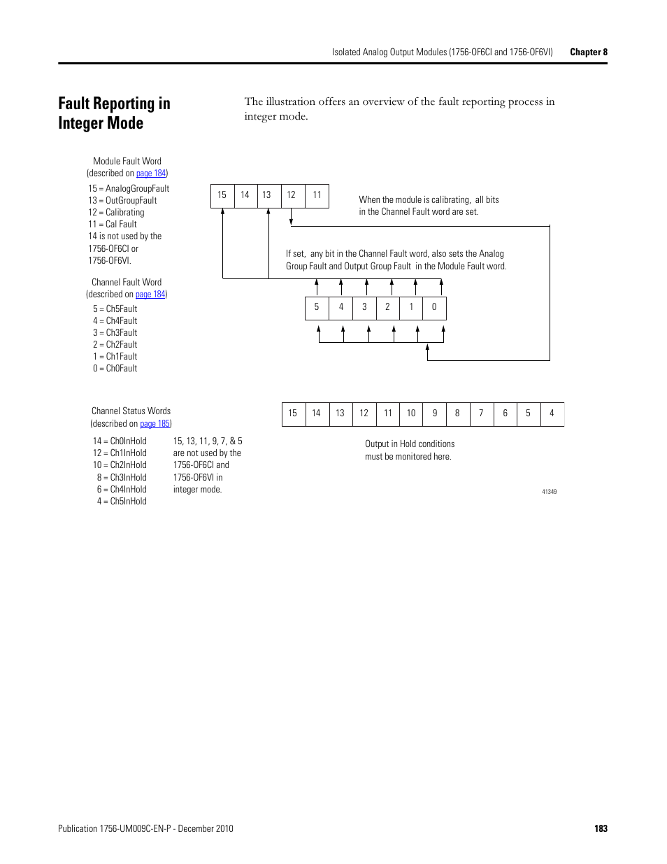 Fault reporting in integer mode | Rockwell Automation 1756-XXXX ControlLogix Analog I/O Modules User Manual | Page 183 / 401