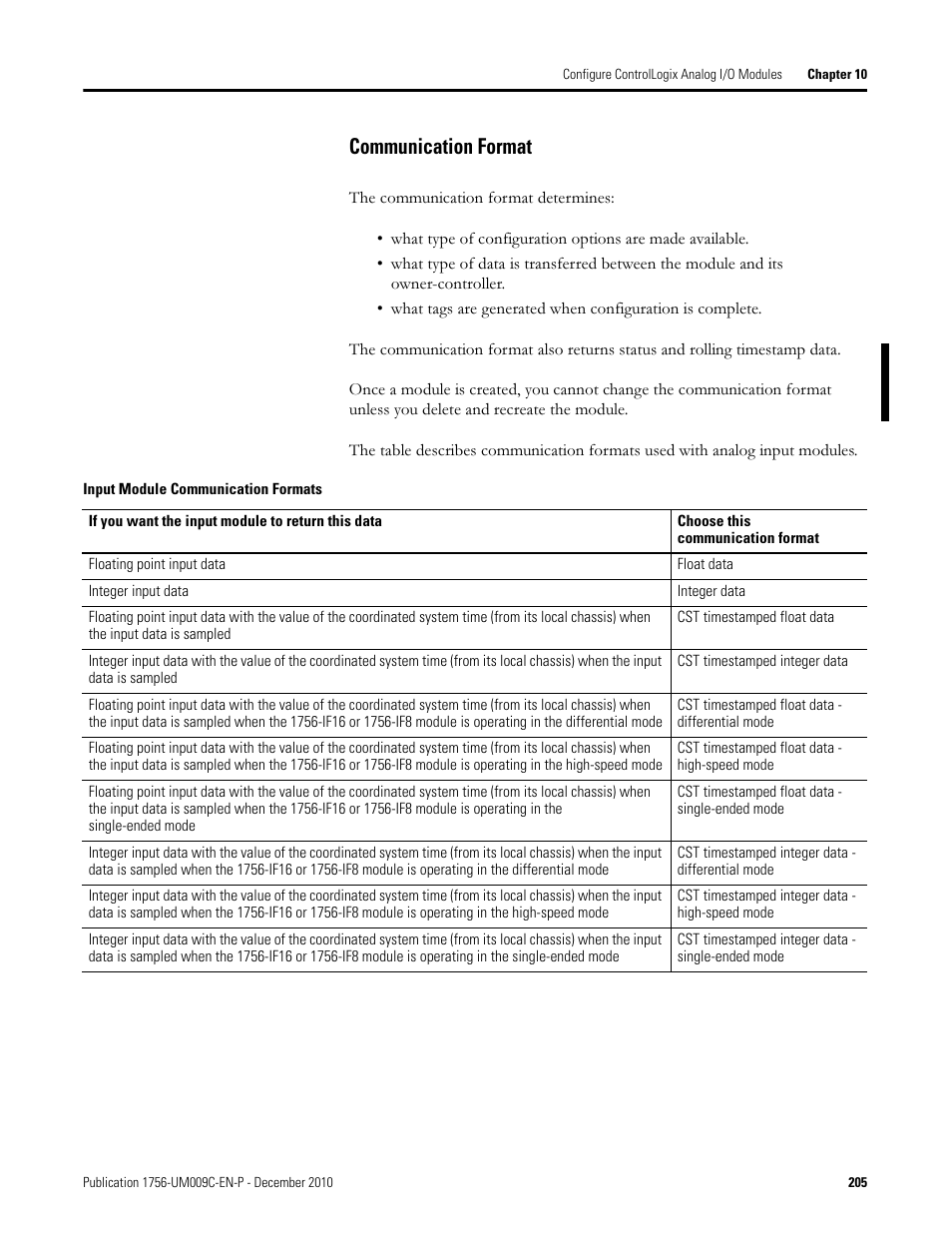 Communication format, For a descrip | Rockwell Automation 1756-XXXX ControlLogix Analog I/O Modules User Manual | Page 205 / 401