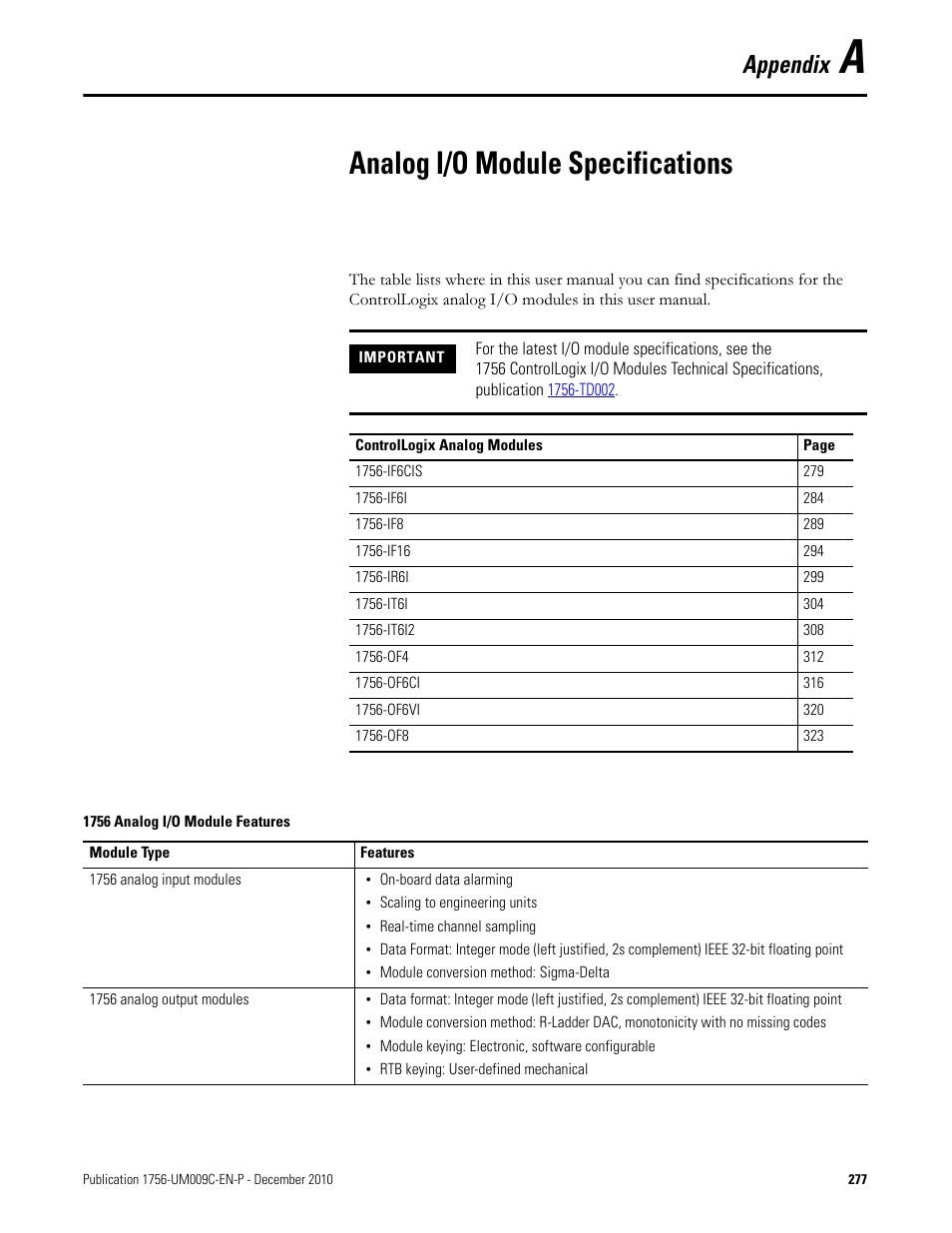 Appendix a- analog i/o module specifications, Appendix a, Analog i/o module specifications | Appendix | Rockwell Automation 1756-XXXX ControlLogix Analog I/O Modules User Manual | Page 277 / 401