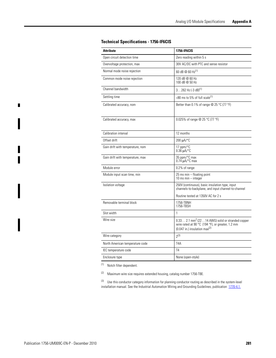 Rockwell Automation 1756-XXXX ControlLogix Analog I/O Modules User Manual | Page 281 / 401
