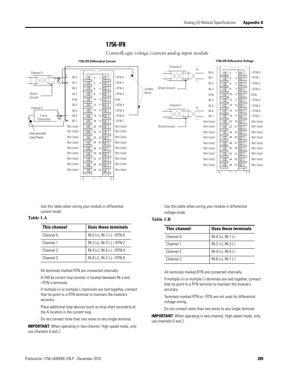 1756-if8, Controllogix voltage/current analog input module, Table 1.a this channel uses these terminals | Table 1.b this channel uses these terminals | Rockwell Automation 1756-XXXX ControlLogix Analog I/O Modules User Manual | Page 289 / 401