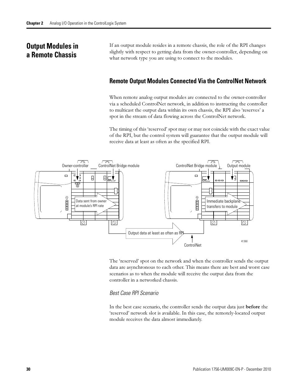 Output modules in a remote chassis | Rockwell Automation 1756-XXXX ControlLogix Analog I/O Modules User Manual | Page 30 / 401