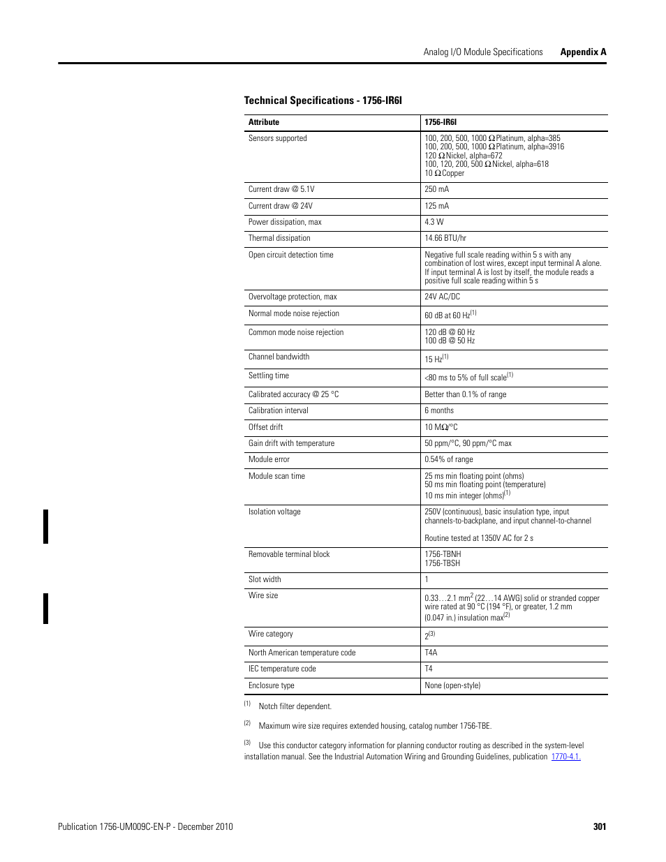 Rockwell Automation 1756-XXXX ControlLogix Analog I/O Modules User Manual | Page 301 / 401