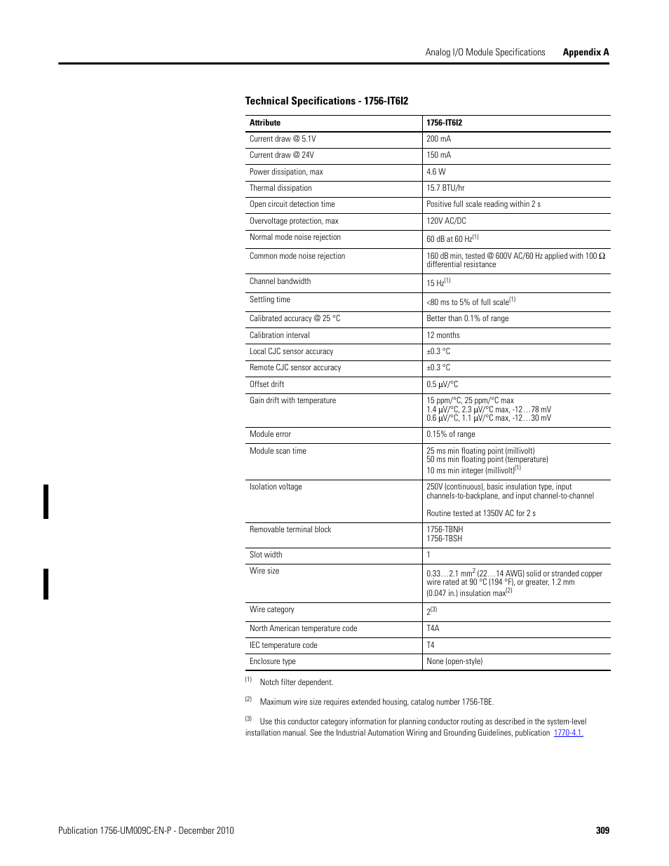 Rockwell Automation 1756-XXXX ControlLogix Analog I/O Modules User Manual | Page 309 / 401