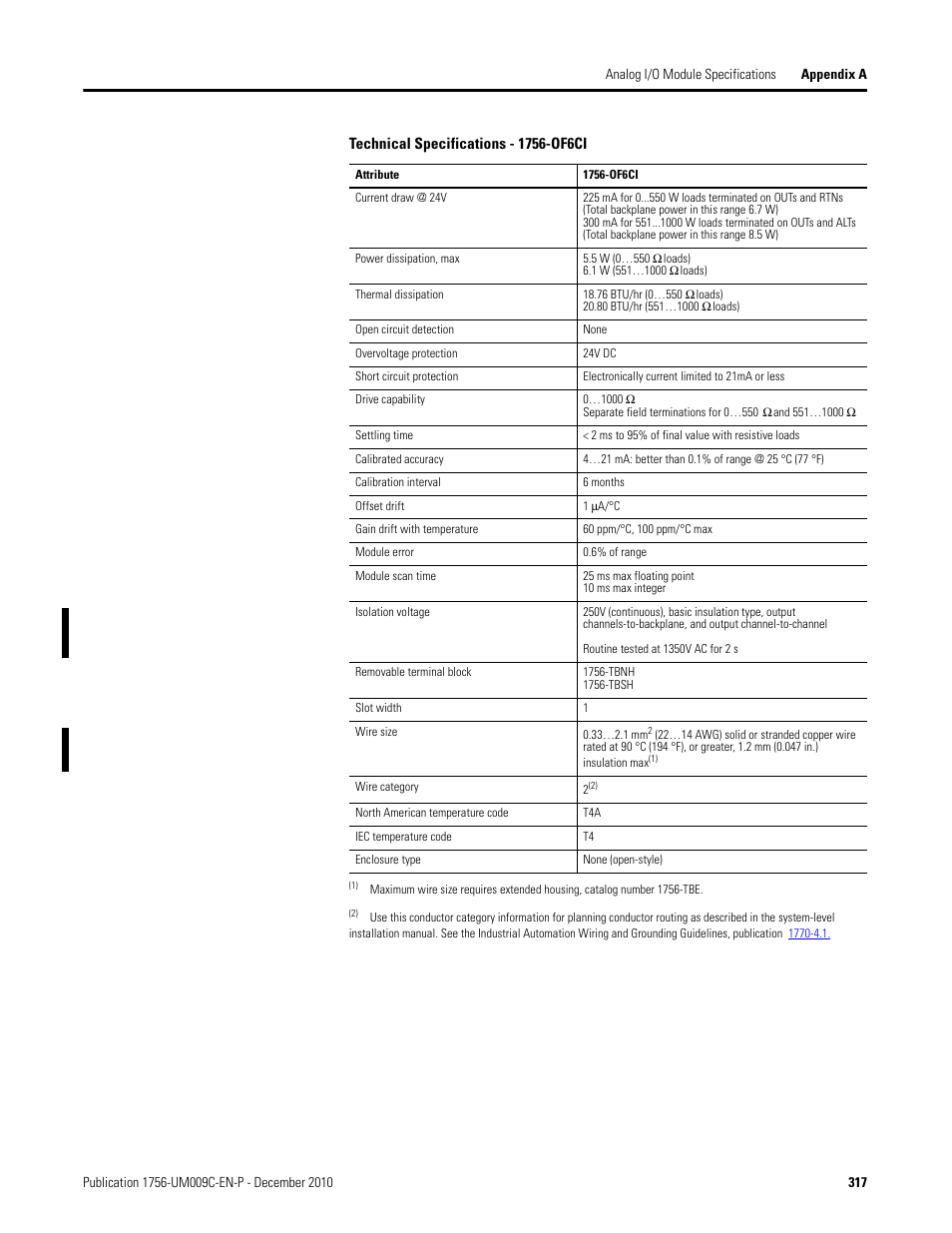 Rockwell Automation 1756-XXXX ControlLogix Analog I/O Modules User Manual | Page 317 / 401