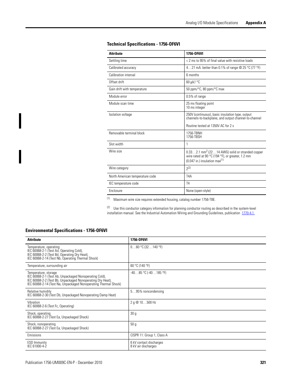 Rockwell Automation 1756-XXXX ControlLogix Analog I/O Modules User Manual | Page 321 / 401