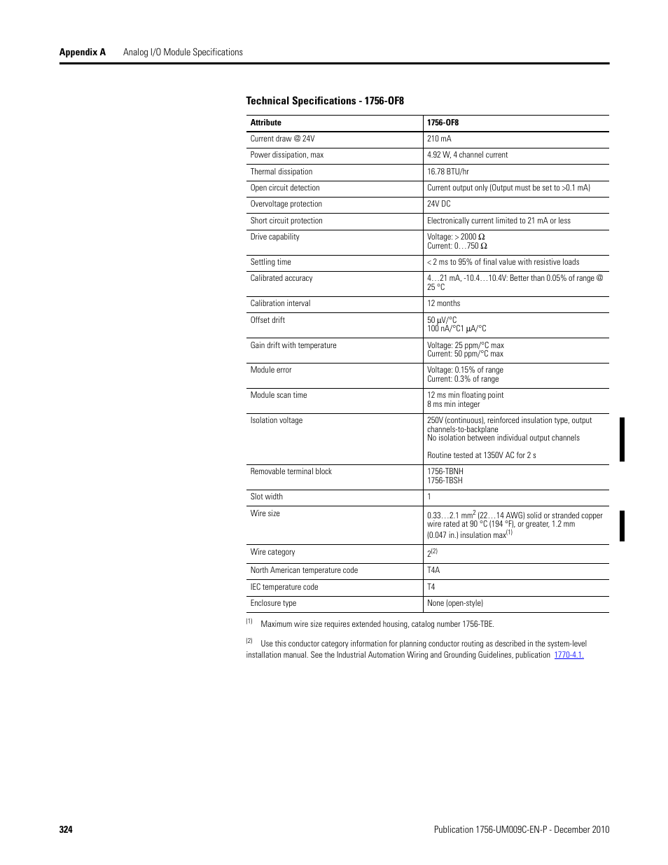 Rockwell Automation 1756-XXXX ControlLogix Analog I/O Modules User Manual | Page 324 / 401