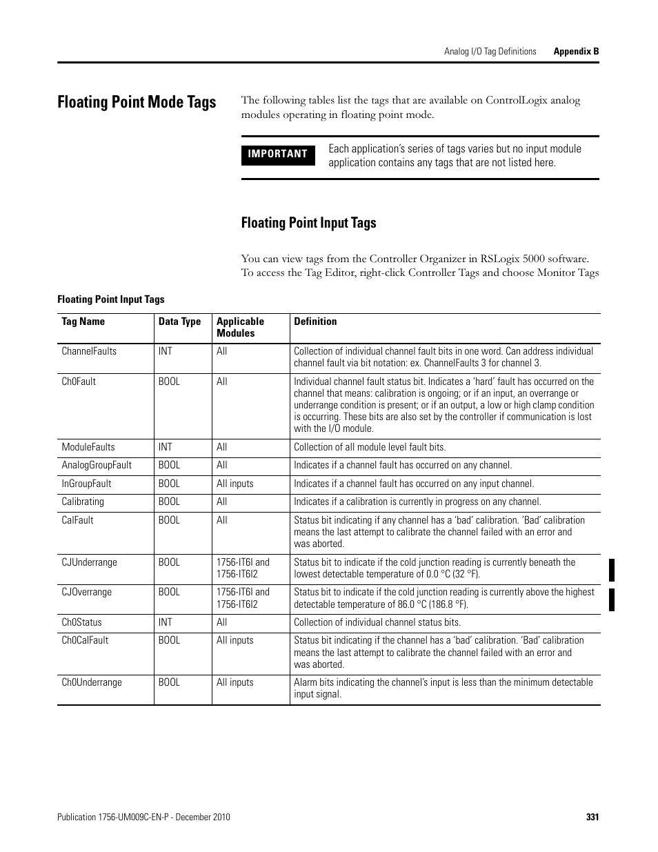 Floating point mode tags, Floating point input tags | Rockwell Automation 1756-XXXX ControlLogix Analog I/O Modules User Manual | Page 331 / 401