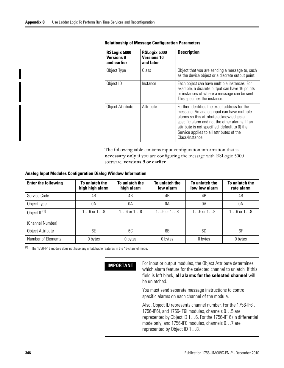 Rockwell Automation 1756-XXXX ControlLogix Analog I/O Modules User Manual | Page 346 / 401