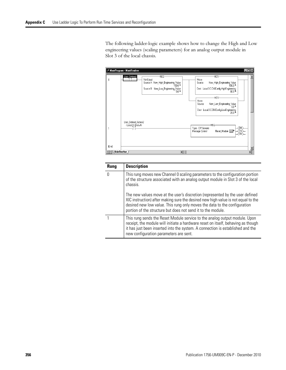 Rockwell Automation 1756-XXXX ControlLogix Analog I/O Modules User Manual | Page 356 / 401