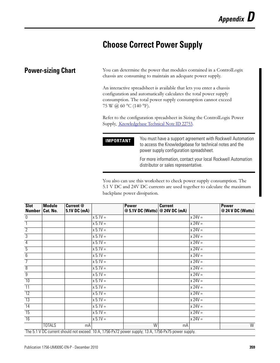 Appendix d- choose correct power supply, Power-sizing chart, Appendix d | Choose correct power supply, Appendix | Rockwell Automation 1756-XXXX ControlLogix Analog I/O Modules User Manual | Page 359 / 401