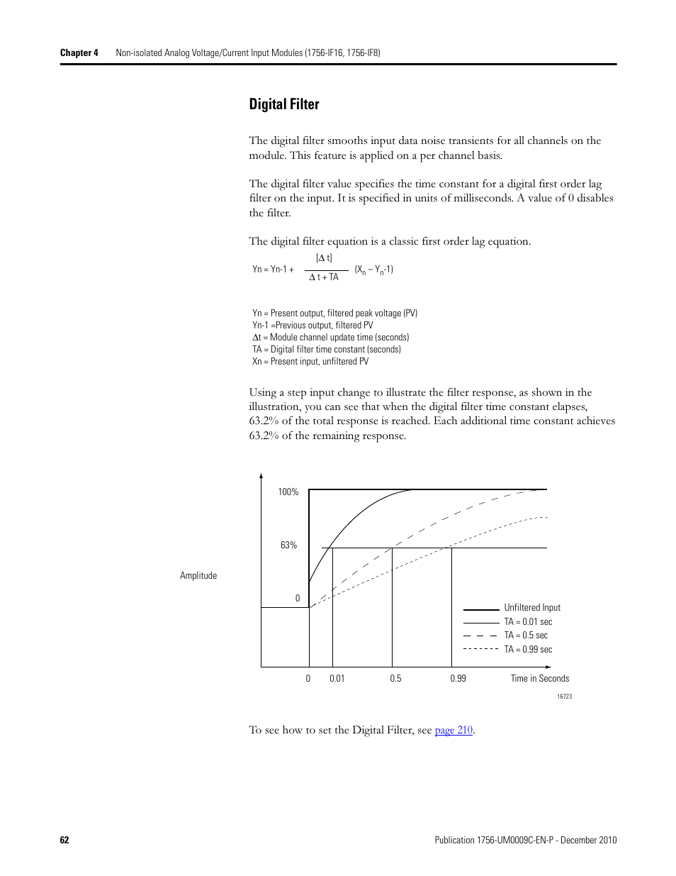 Digital filter | Rockwell Automation 1756-XXXX ControlLogix Analog I/O Modules User Manual | Page 62 / 401