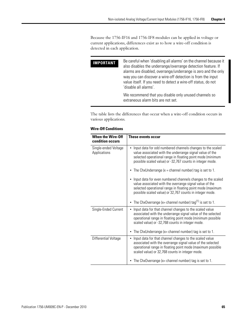 Rockwell Automation 1756-XXXX ControlLogix Analog I/O Modules User Manual | Page 65 / 401