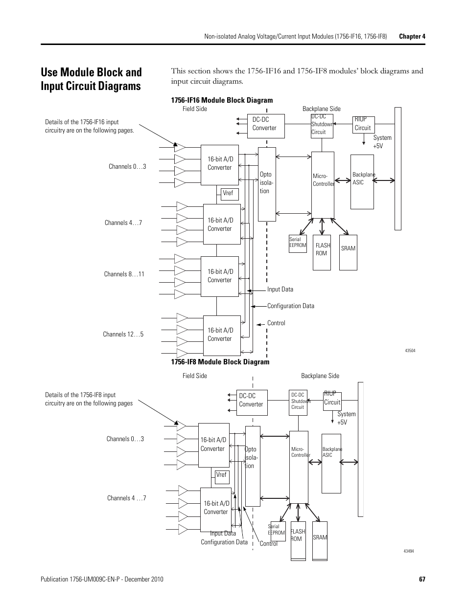 Use module block and input circuit diagrams | Rockwell Automation 1756-XXXX ControlLogix Analog I/O Modules User Manual | Page 67 / 401