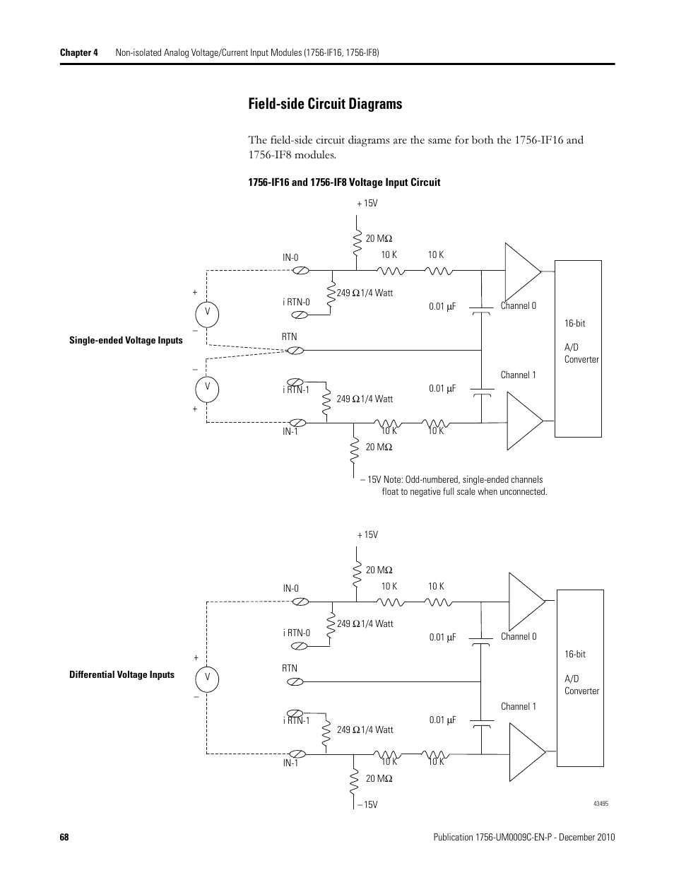 Field-side circuit diagrams | Rockwell Automation 1756-XXXX ControlLogix Analog I/O Modules User Manual | Page 68 / 401