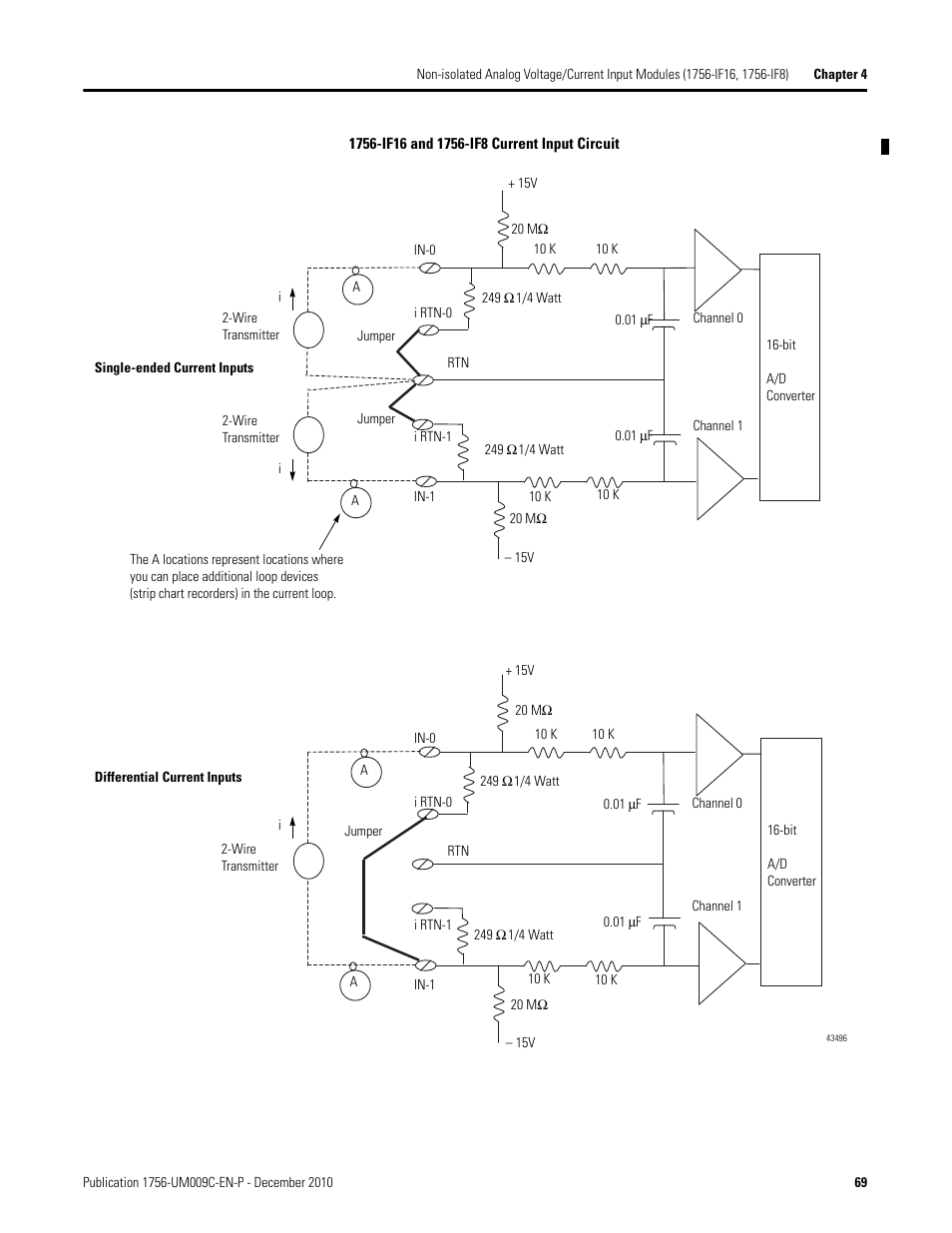 Rockwell Automation 1756-XXXX ControlLogix Analog I/O Modules User Manual | Page 69 / 401