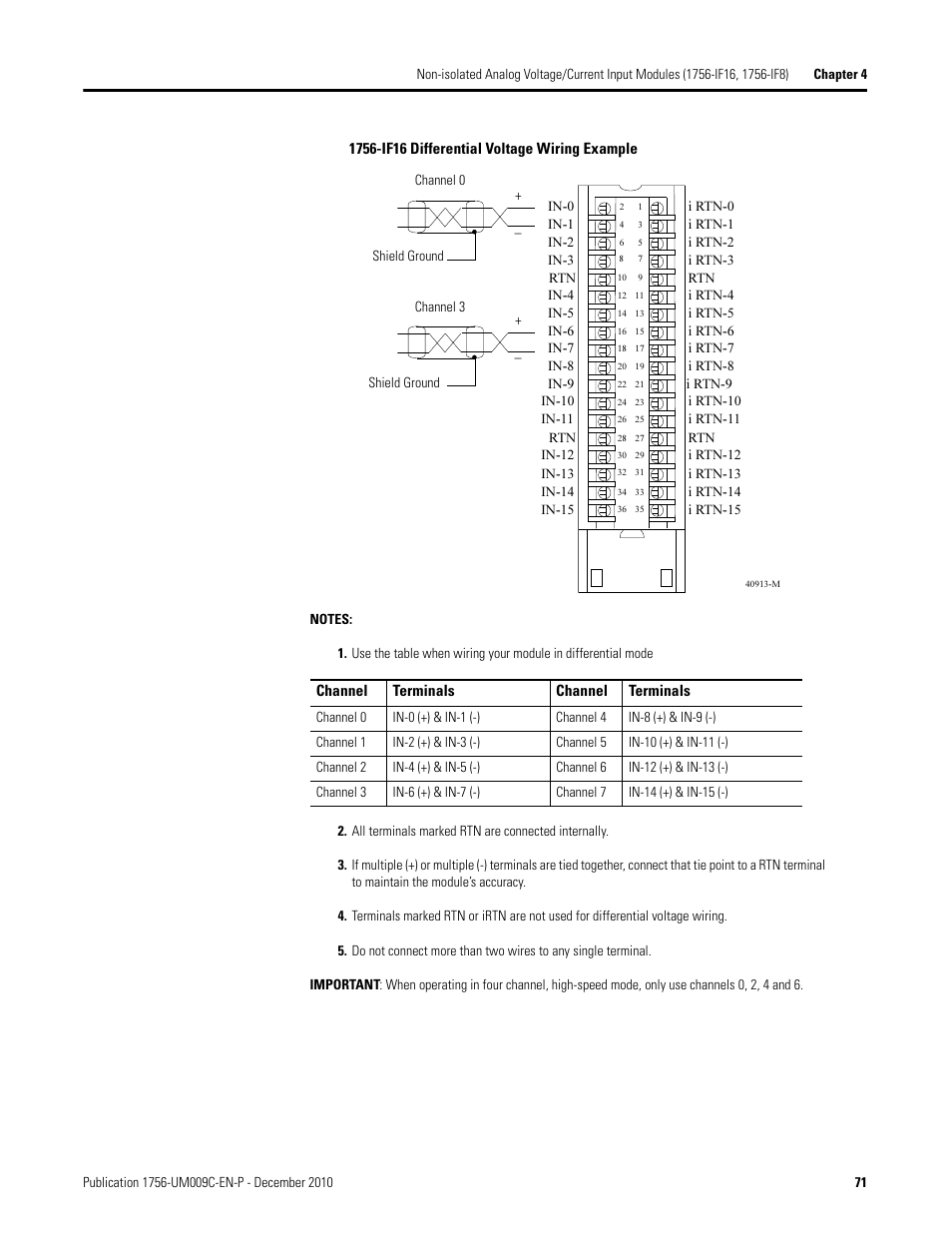 Rockwell Automation 1756-XXXX ControlLogix Analog I/O Modules User Manual | Page 71 / 401