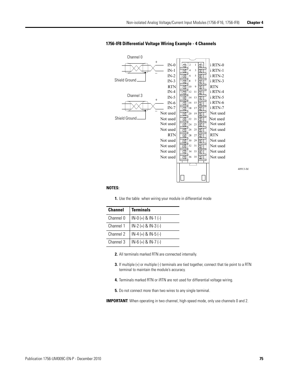 Rockwell Automation 1756-XXXX ControlLogix Analog I/O Modules User Manual | Page 75 / 401