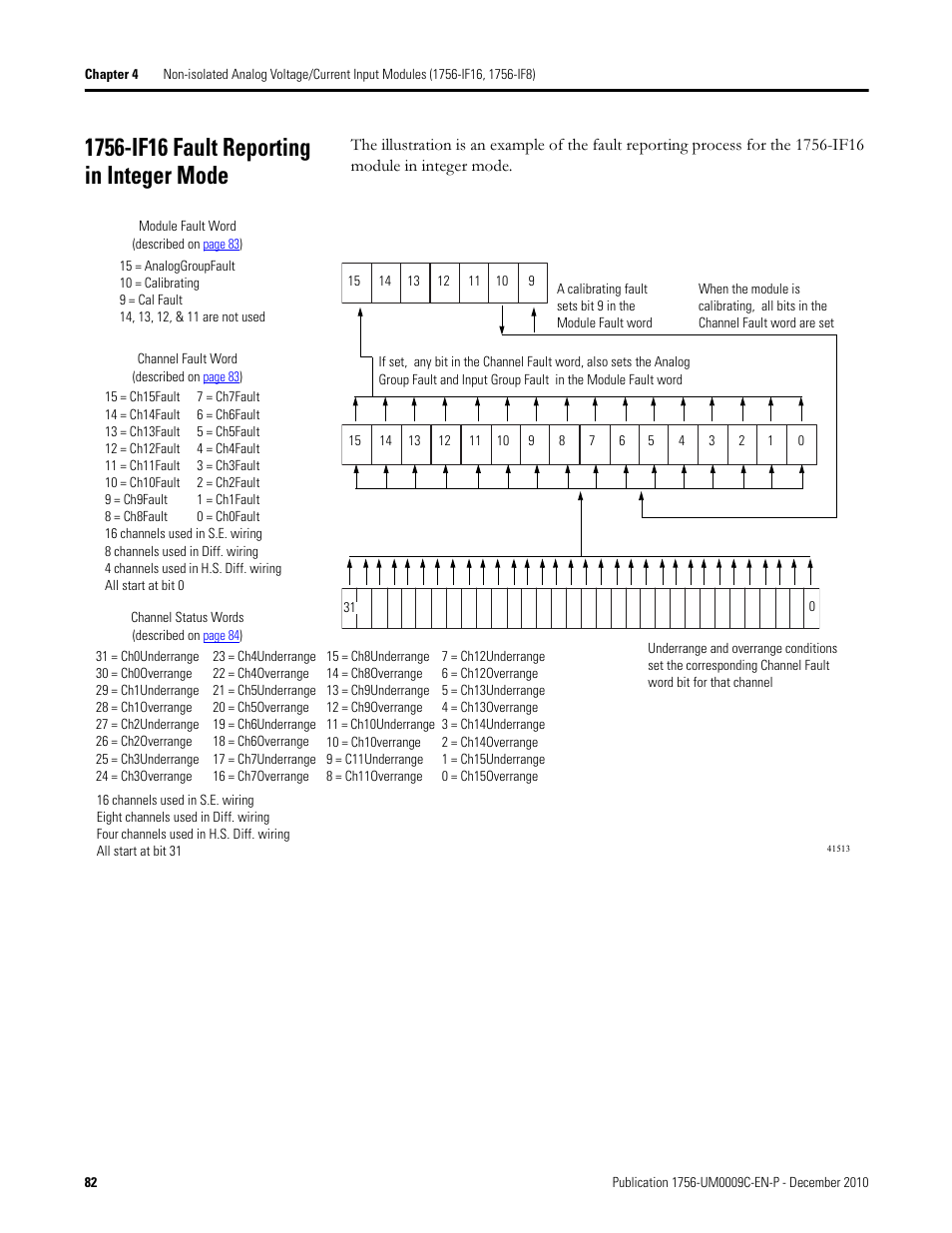 1756-if16 fault reporting in integer mode | Rockwell Automation 1756-XXXX ControlLogix Analog I/O Modules User Manual | Page 82 / 401