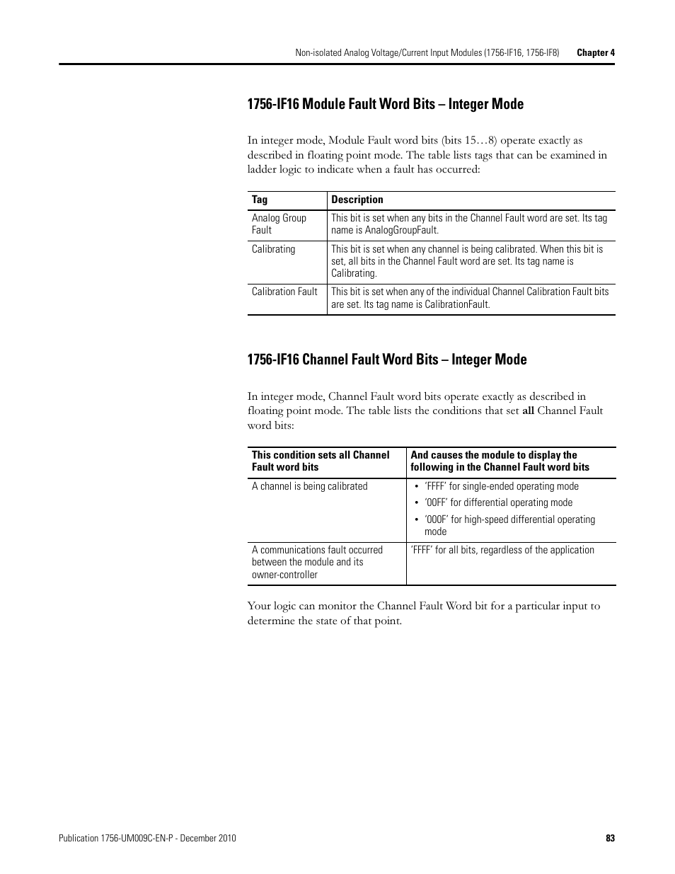 Rockwell Automation 1756-XXXX ControlLogix Analog I/O Modules User Manual | Page 83 / 401