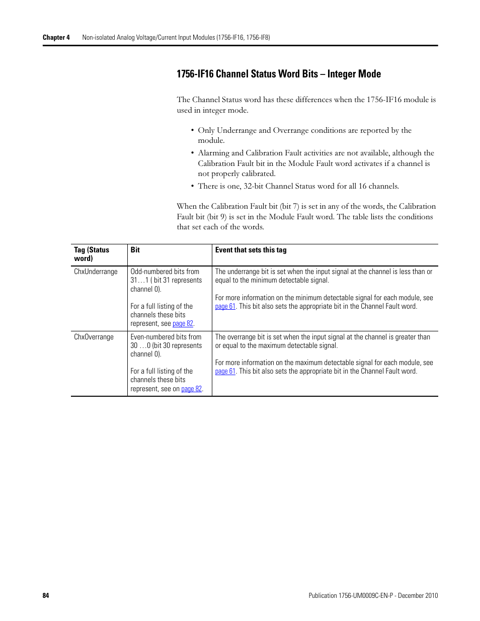 1756-if16 channel status word bits – integer mode | Rockwell Automation 1756-XXXX ControlLogix Analog I/O Modules User Manual | Page 84 / 401