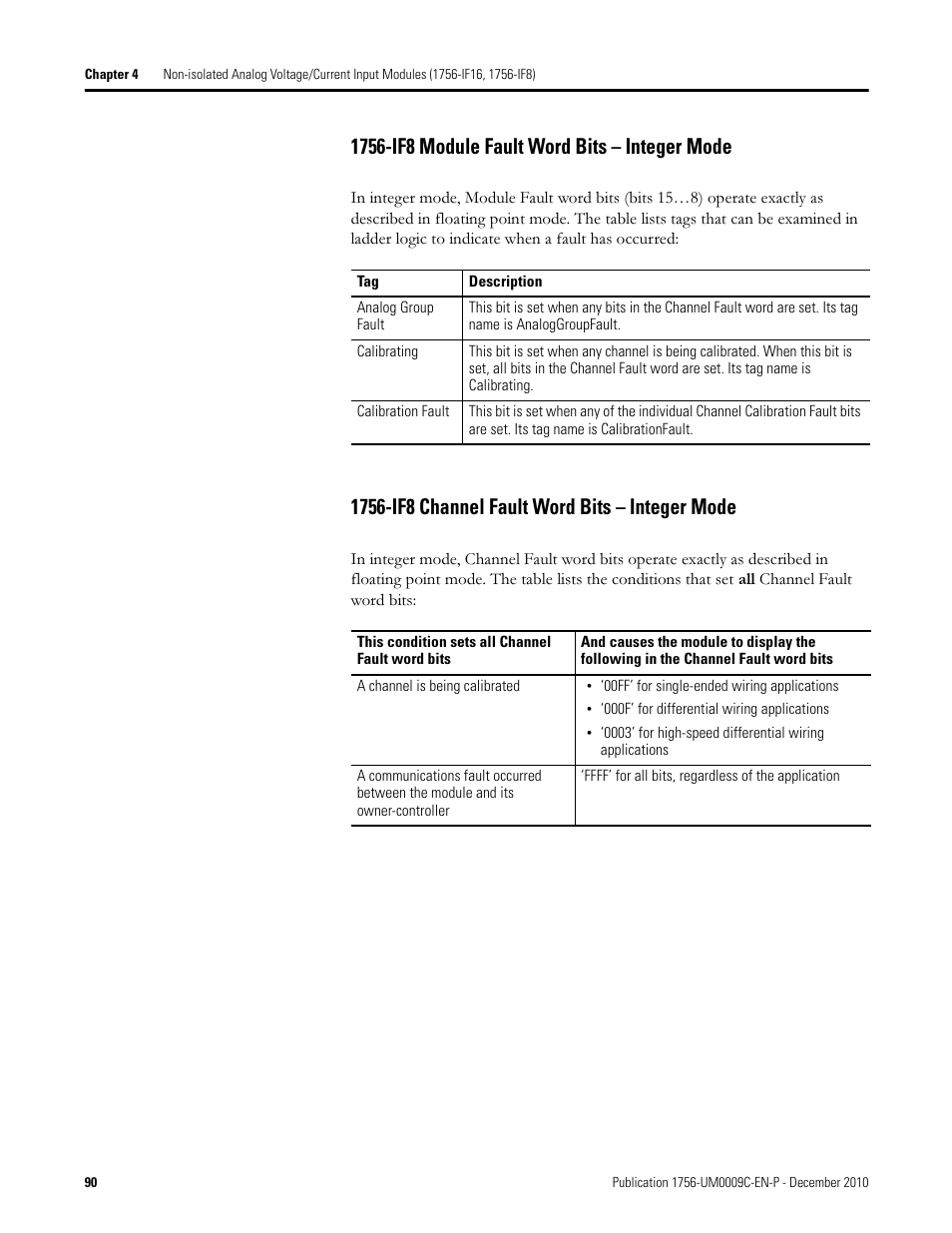 Rockwell Automation 1756-XXXX ControlLogix Analog I/O Modules User Manual | Page 90 / 401