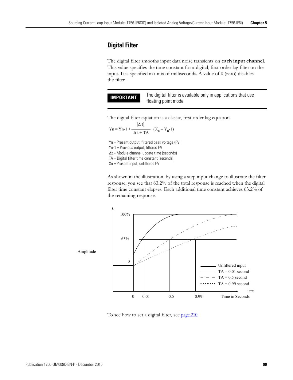 Digital filter | Rockwell Automation 1756-XXXX ControlLogix Analog I/O Modules User Manual | Page 99 / 401