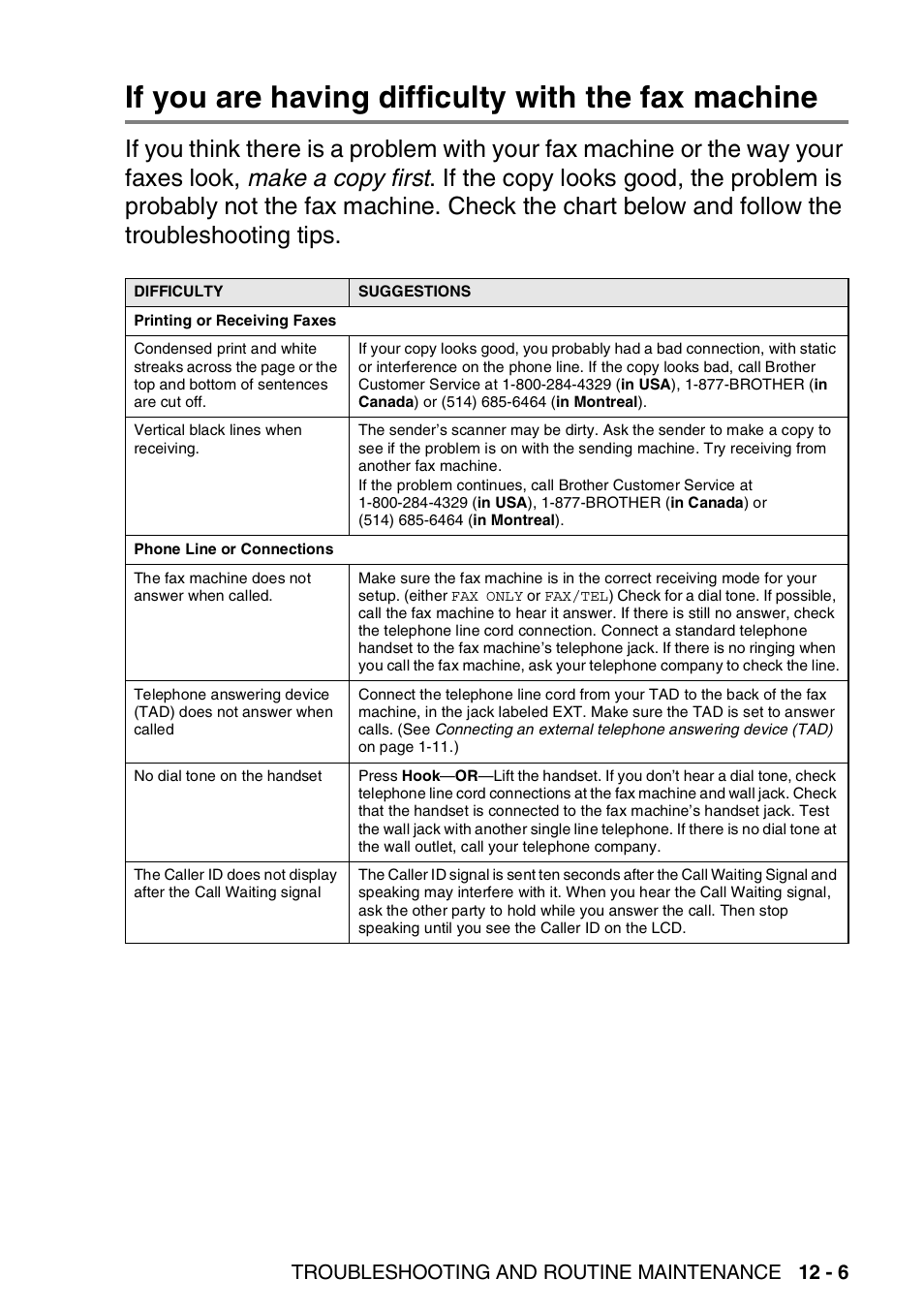 If you are having difficulty with the fax machine | Brother FAX-565 User Manual | Page 125 / 148