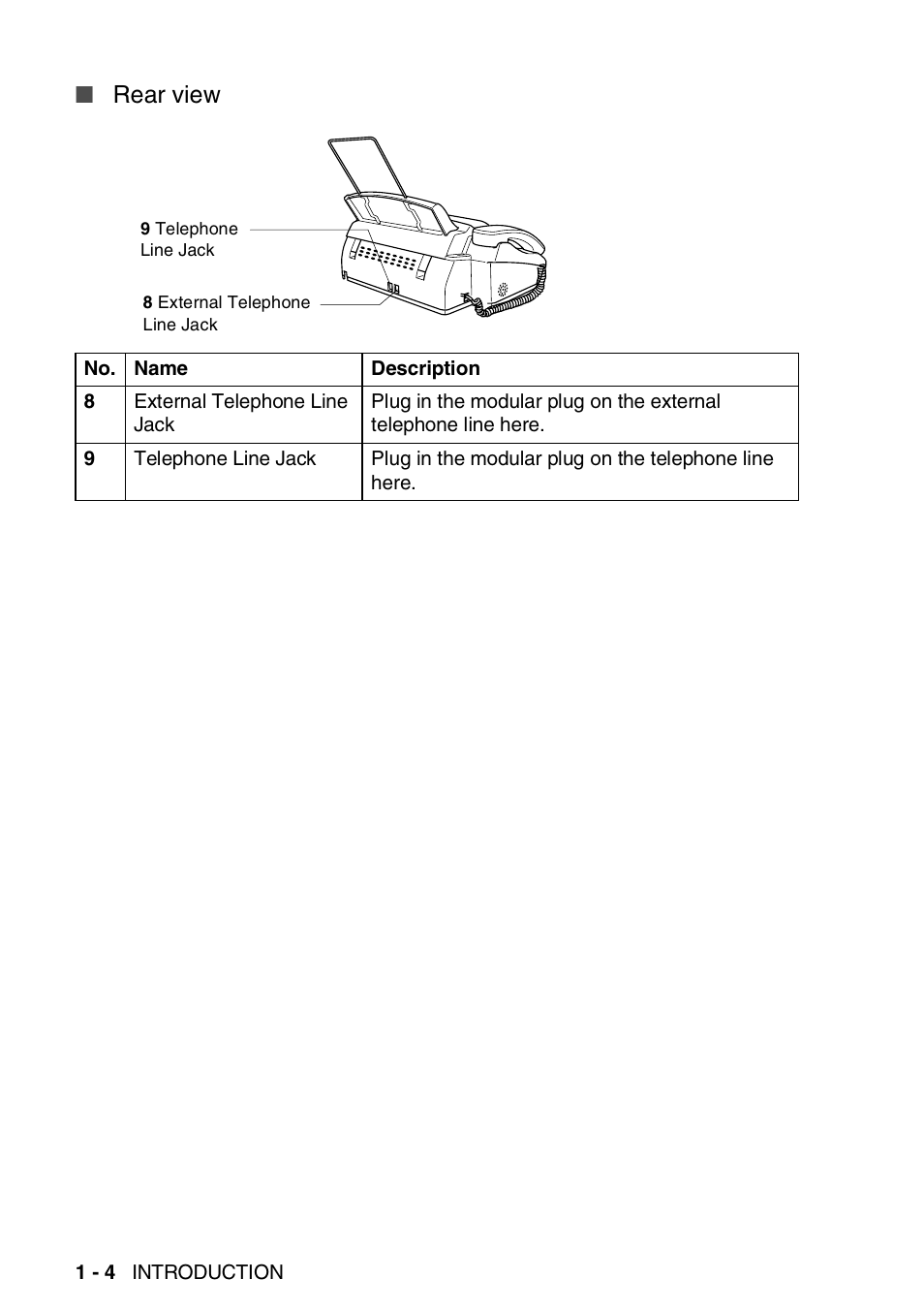 Rear view | Brother FAX-565 User Manual | Page 22 / 148