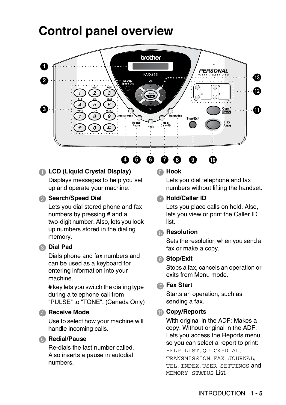 Control panel overview | Brother FAX-565 User Manual | Page 23 / 148