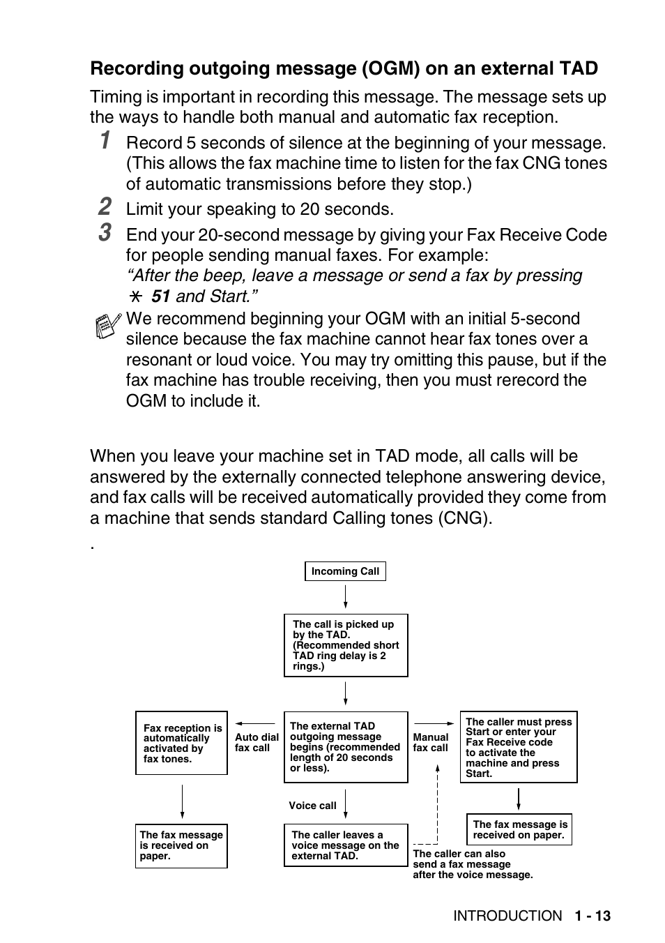 Limit your speaking to 20 seconds | Brother FAX-565 User Manual | Page 31 / 148