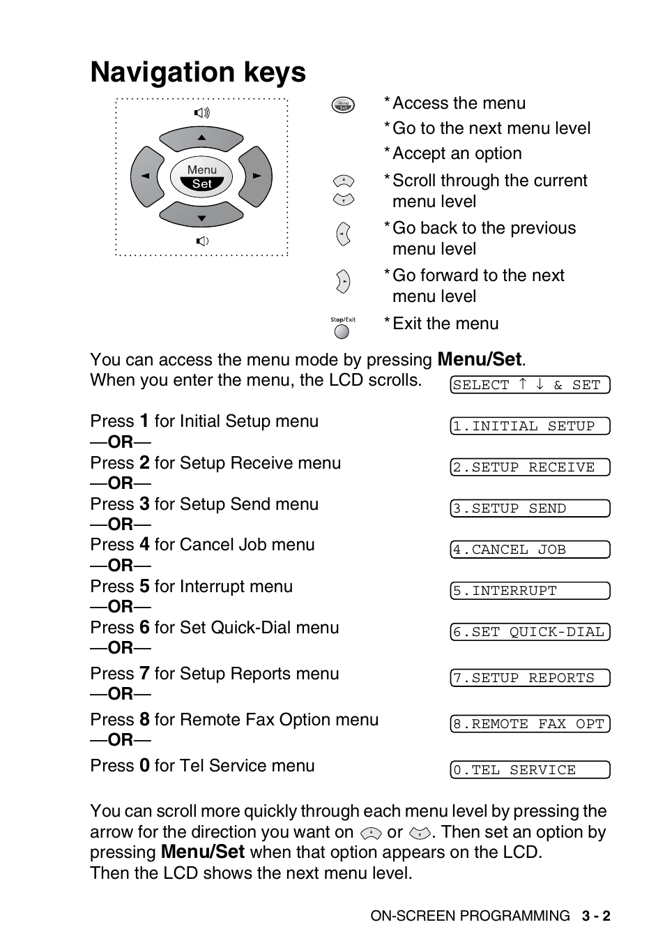 Navigation keys | Brother FAX-565 User Manual | Page 39 / 148