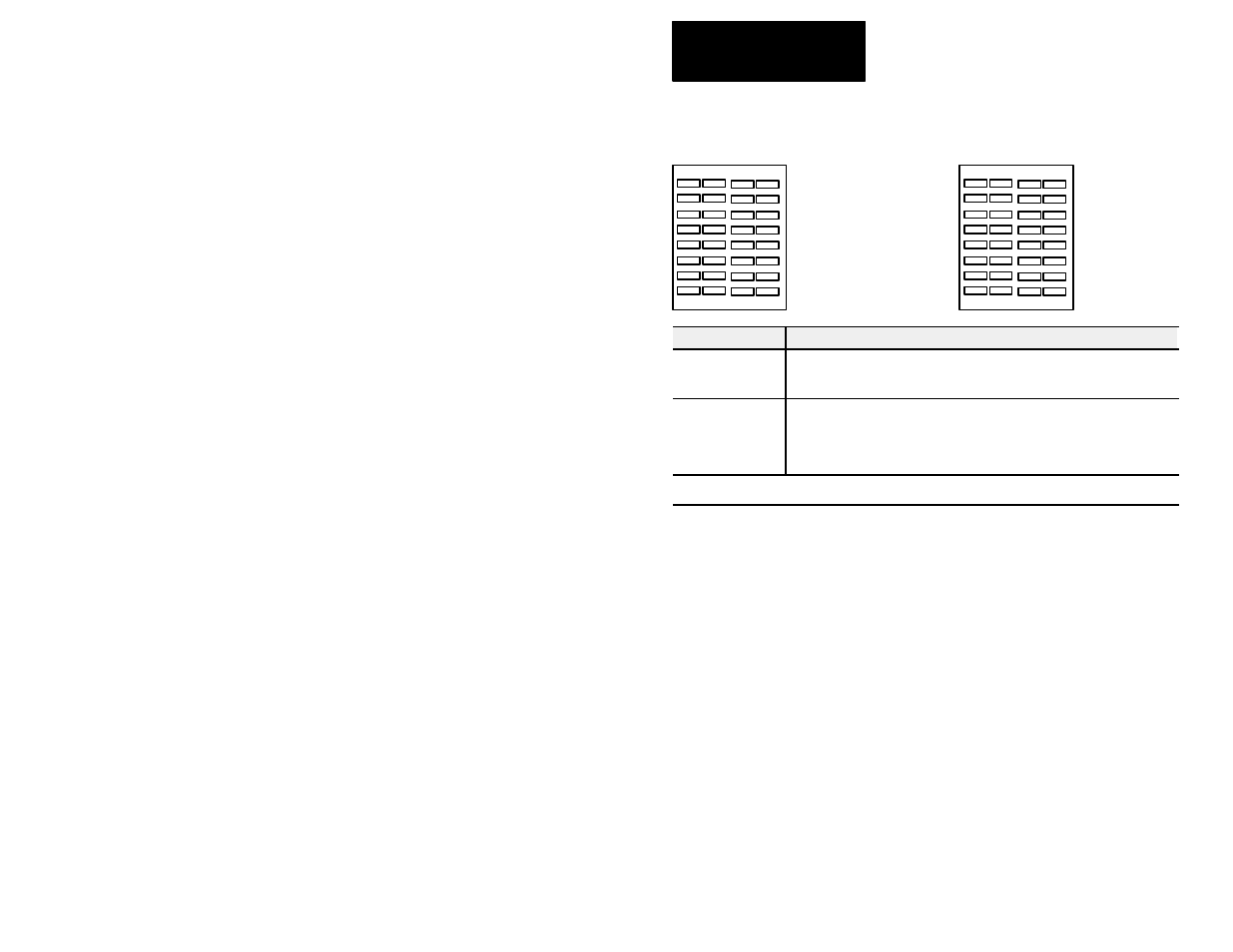 Indicators, Fusing | Rockwell Automation 1791-32AO SERIES B 32 Input AC Block I/O Module User Manual | Page 10 / 12