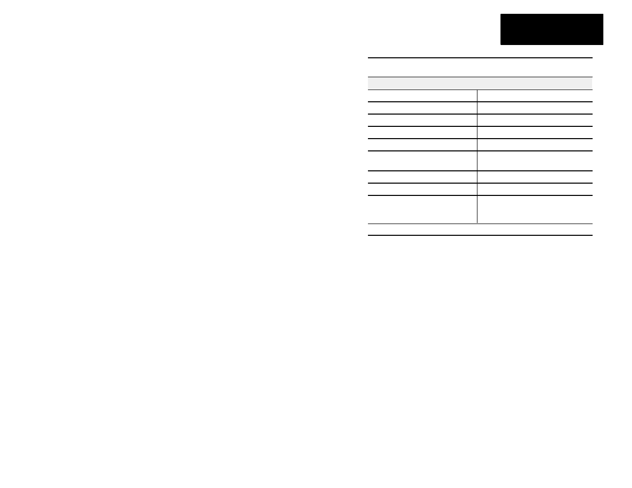 1791-32ao specifications | Rockwell Automation 1791-32AO SERIES B 32 Input AC Block I/O Module User Manual | Page 11 / 12