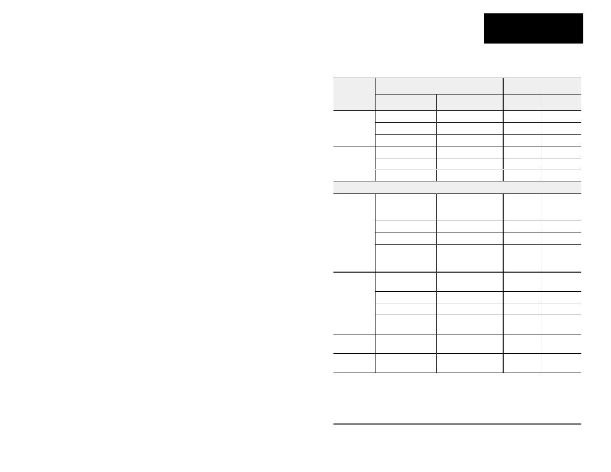 Rockwell Automation 1791-32AO SERIES B 32 Input AC Block I/O Module User Manual | Page 5 / 12