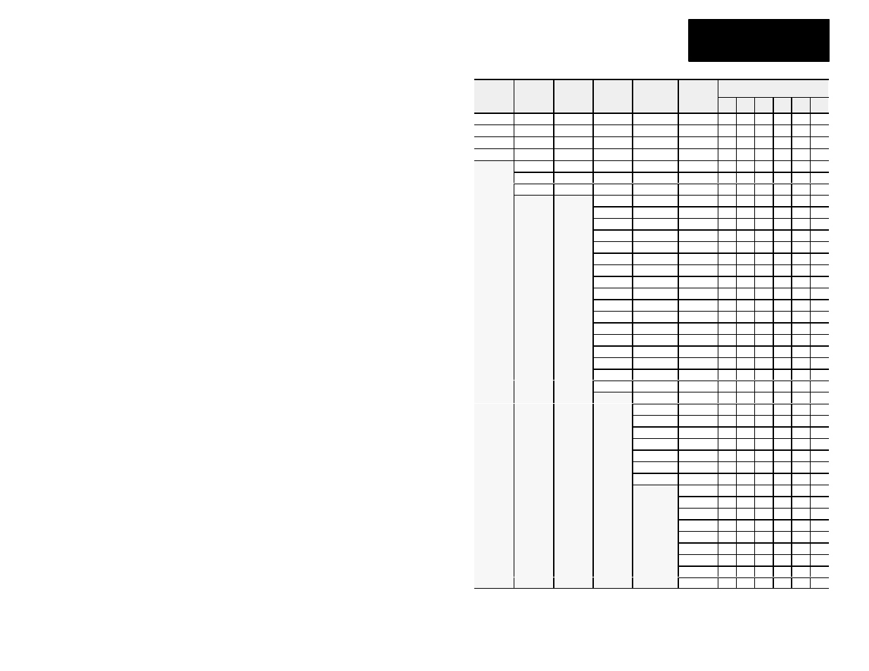 Rockwell Automation 1791-32AO SERIES B 32 Input AC Block I/O Module User Manual | Page 7 / 12